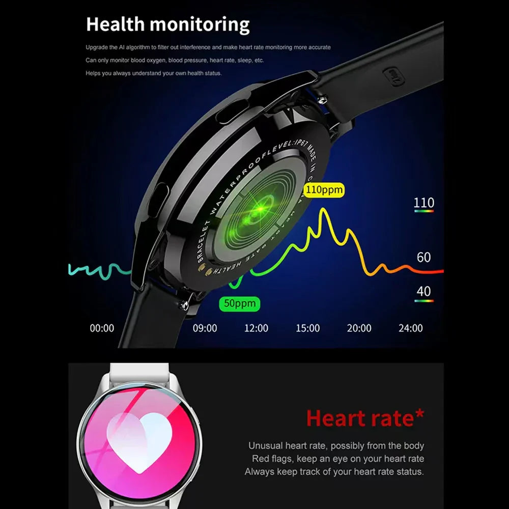 GR  | Active 2 Damen Bluetooth Smartwatch Mit Herzfrequenz Und Blutdruckmonitor