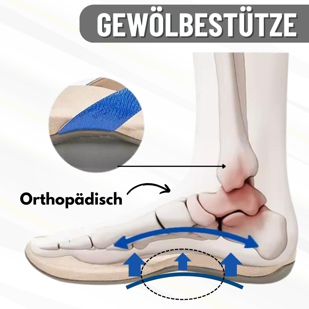 GR | Orthopedic Pain Relieving Sandals for Women