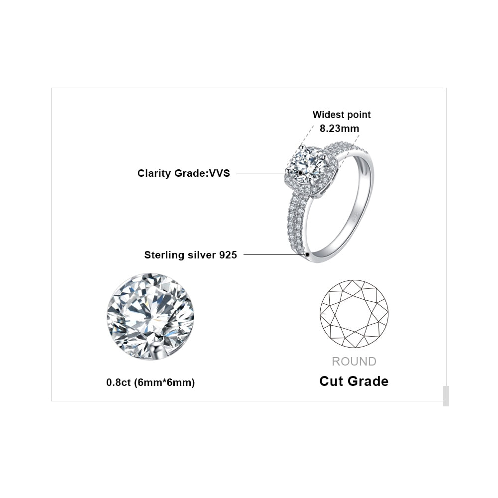 GR | Classic 925 Sterling Silver Rings with Zircon Gemstone